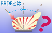 BRDF