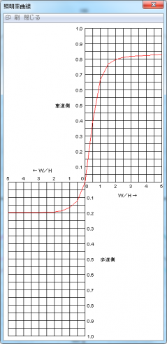 op_OP-IES-Analysis_006.png