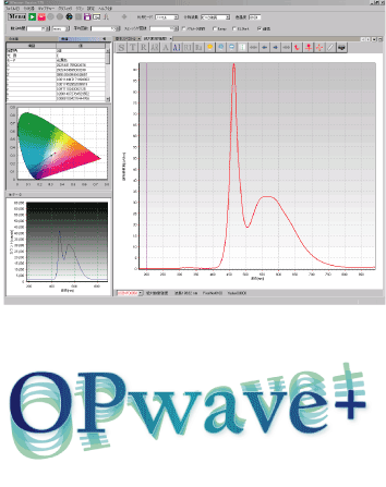 OPwave+