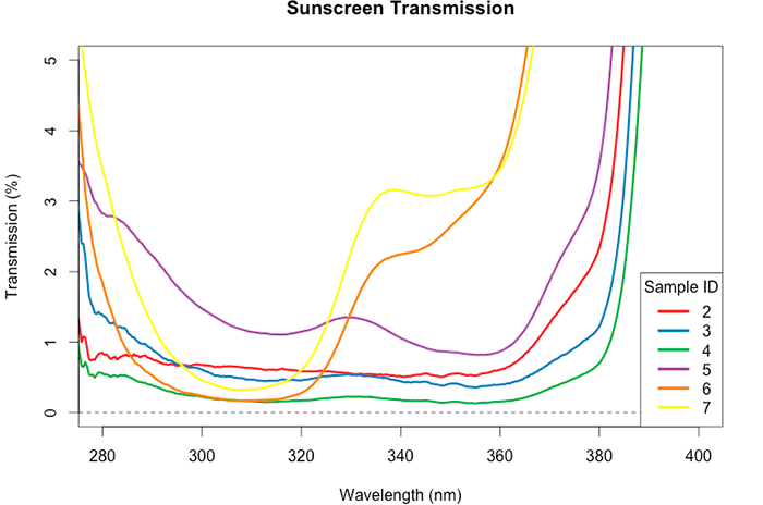 op_uv-cut-analyzer_002.png