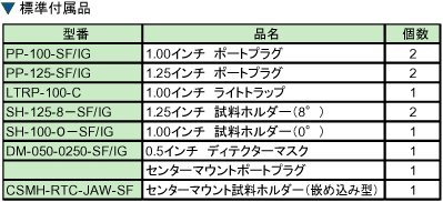 標準付属品