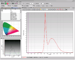 OPwave+